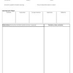 Coaching Observation Form