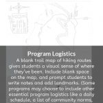 1. program logistics_caption