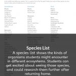 5. species list_caption