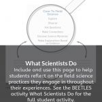 8. what scientists do