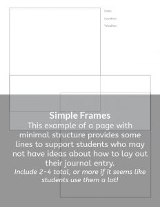 Simple Frames