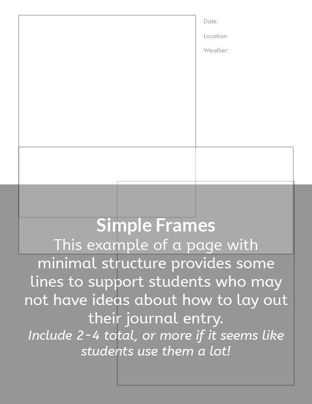 Simple Frames