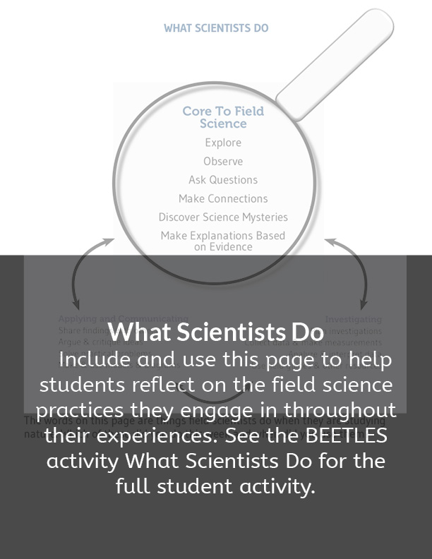 8. what scientists do